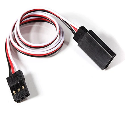 Military & Aerospace Industry