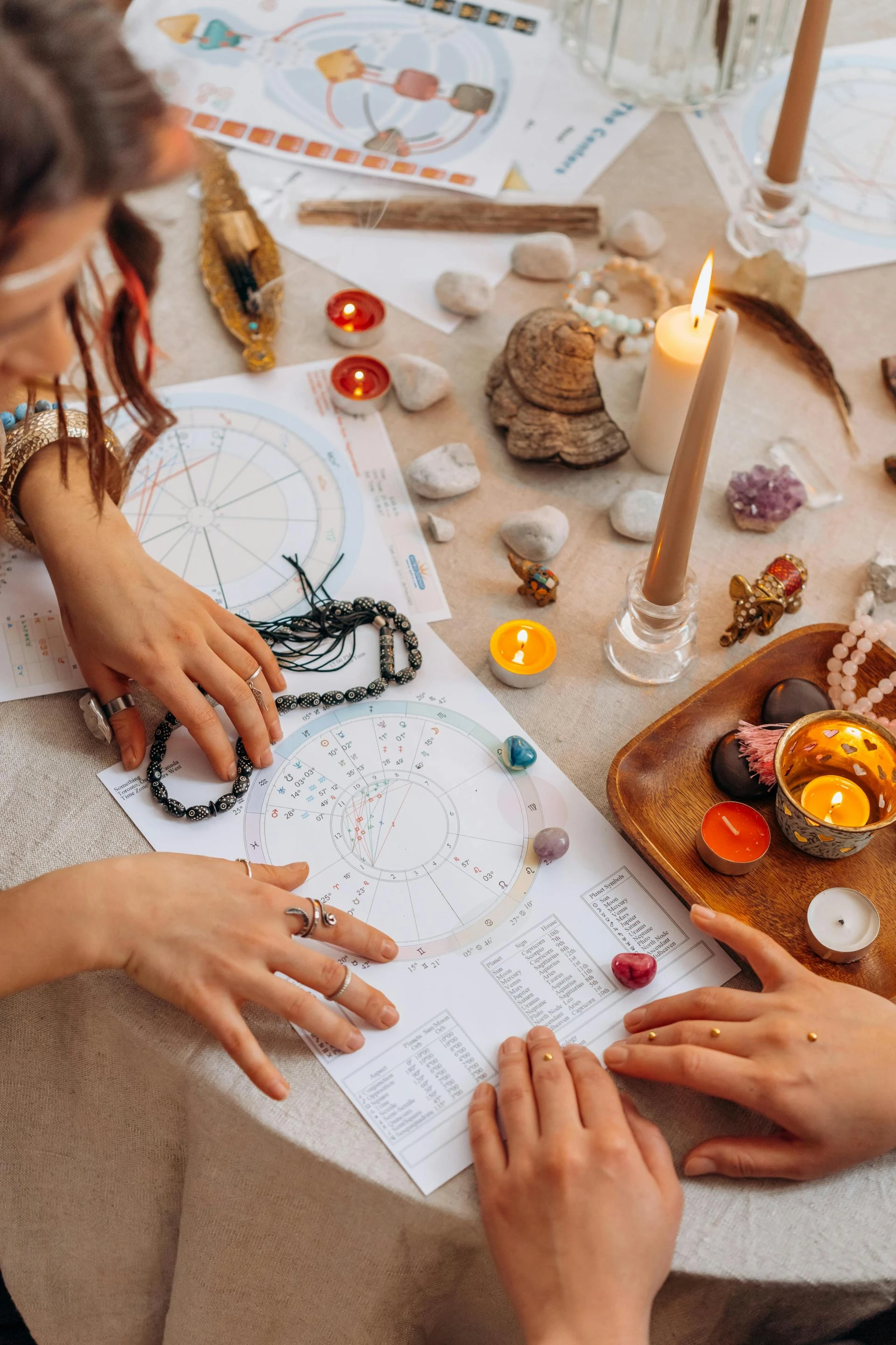 How a Vashikaran Specialist Can Transform Your Life?
