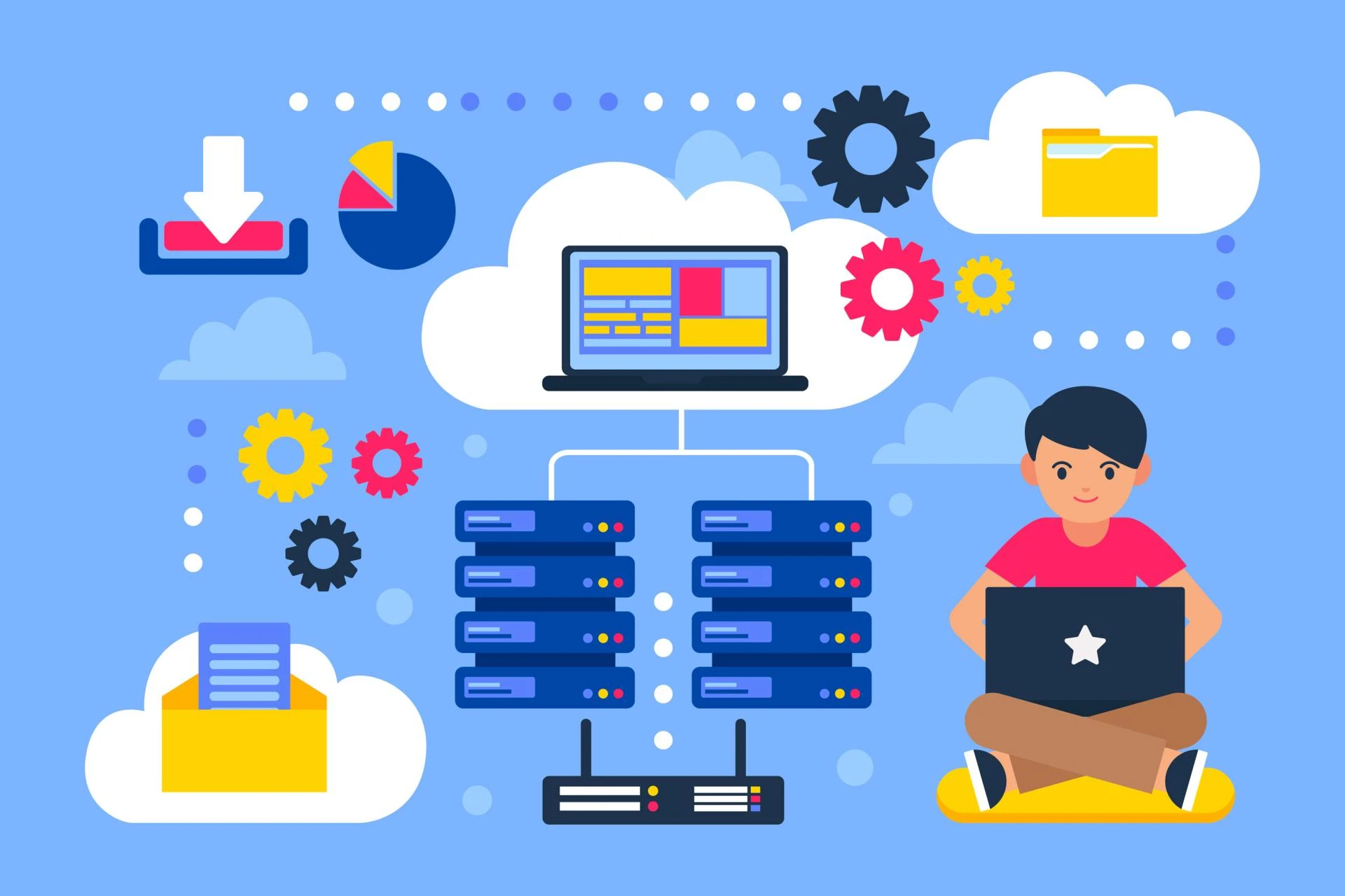 Deploying Active Directory Domain Services: Tips and Best Practices