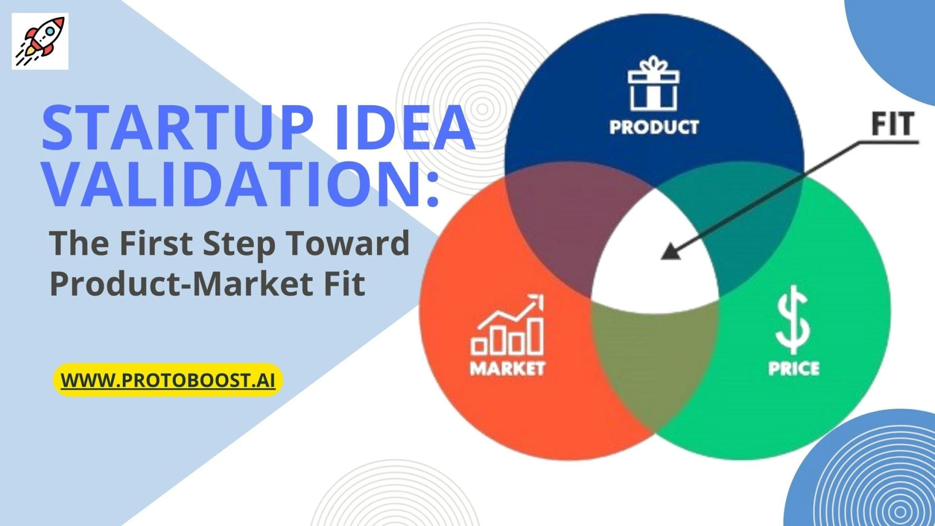 Startup Idea Validation: The First Step Toward Product-Market Fit