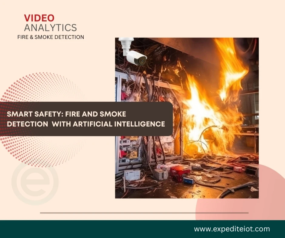Fire and Smoke Detection Video Analytics in KSA
