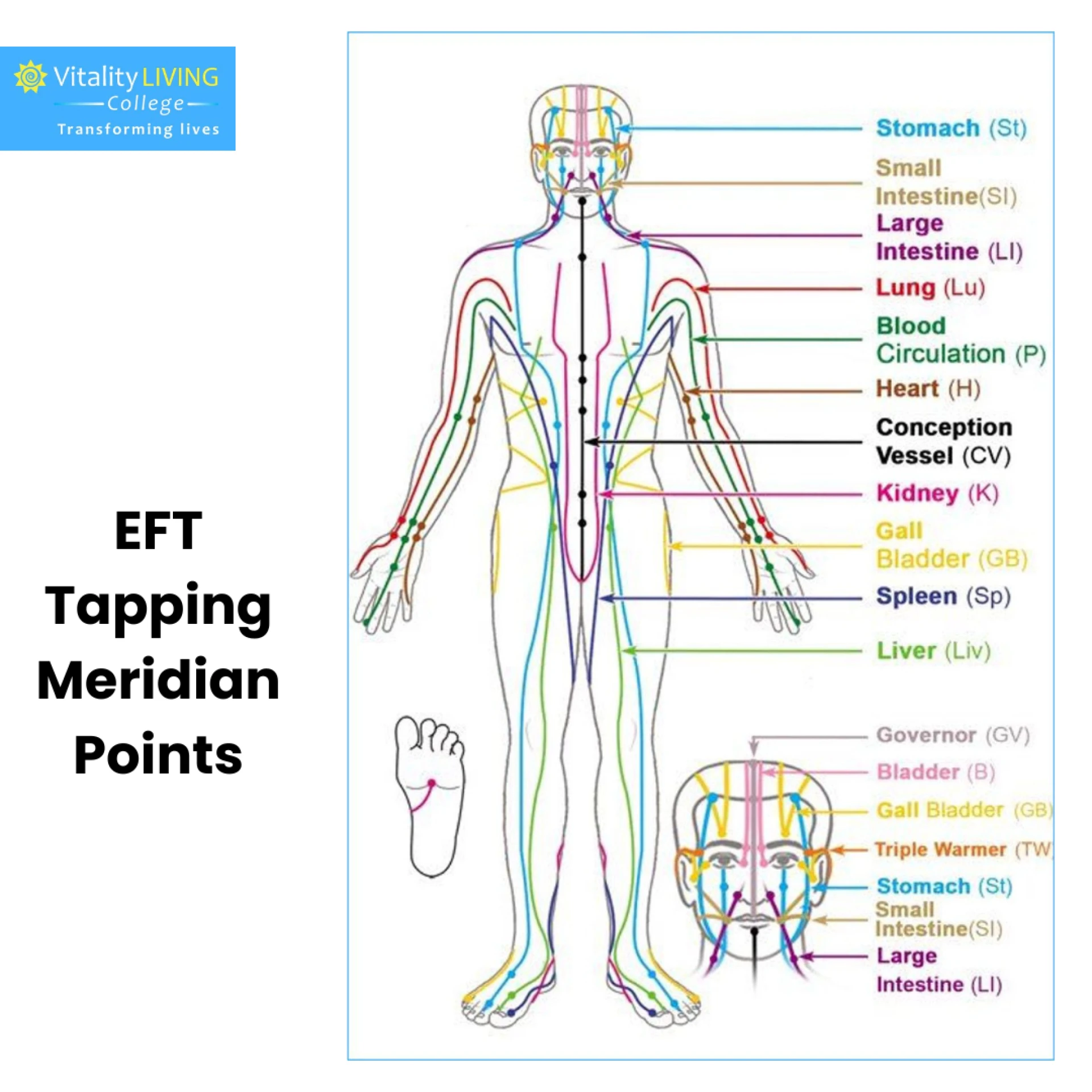 What Are the Benefits of EFT Tapping