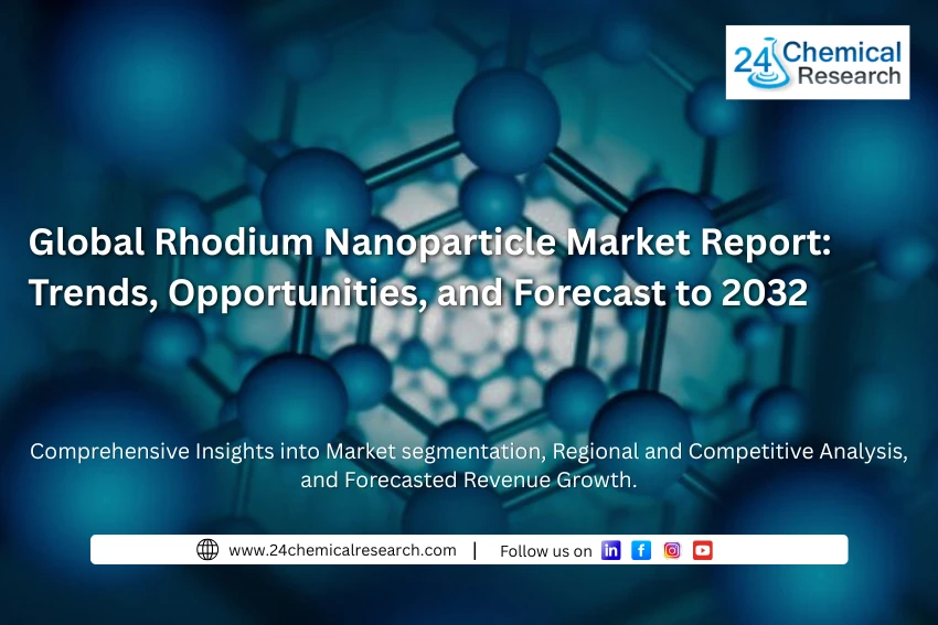 Rhodium Nanoparticle Market Outlook Report: Emerging Opportunities, Growth Drivers, and Forecast to 2032