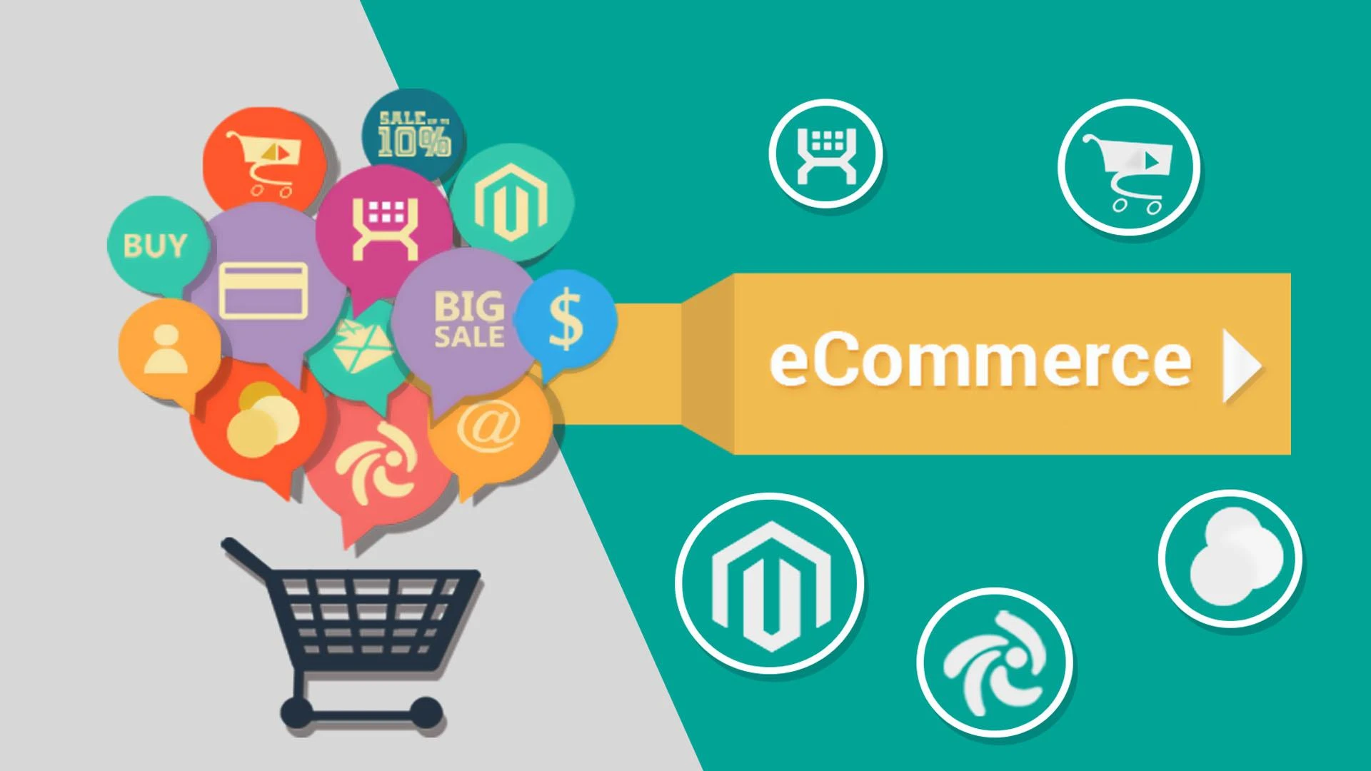 Ecommerce Development Sydney Assists Online Businesses