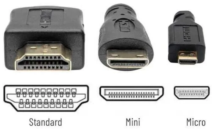 RF HDMI Modulators Explained: Why They're Still Relevant in 2025
