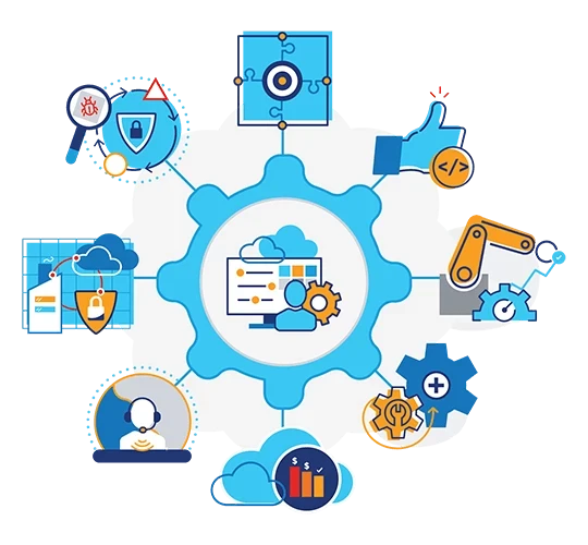 Cloud Services, Hosting & Security - INSC | CT