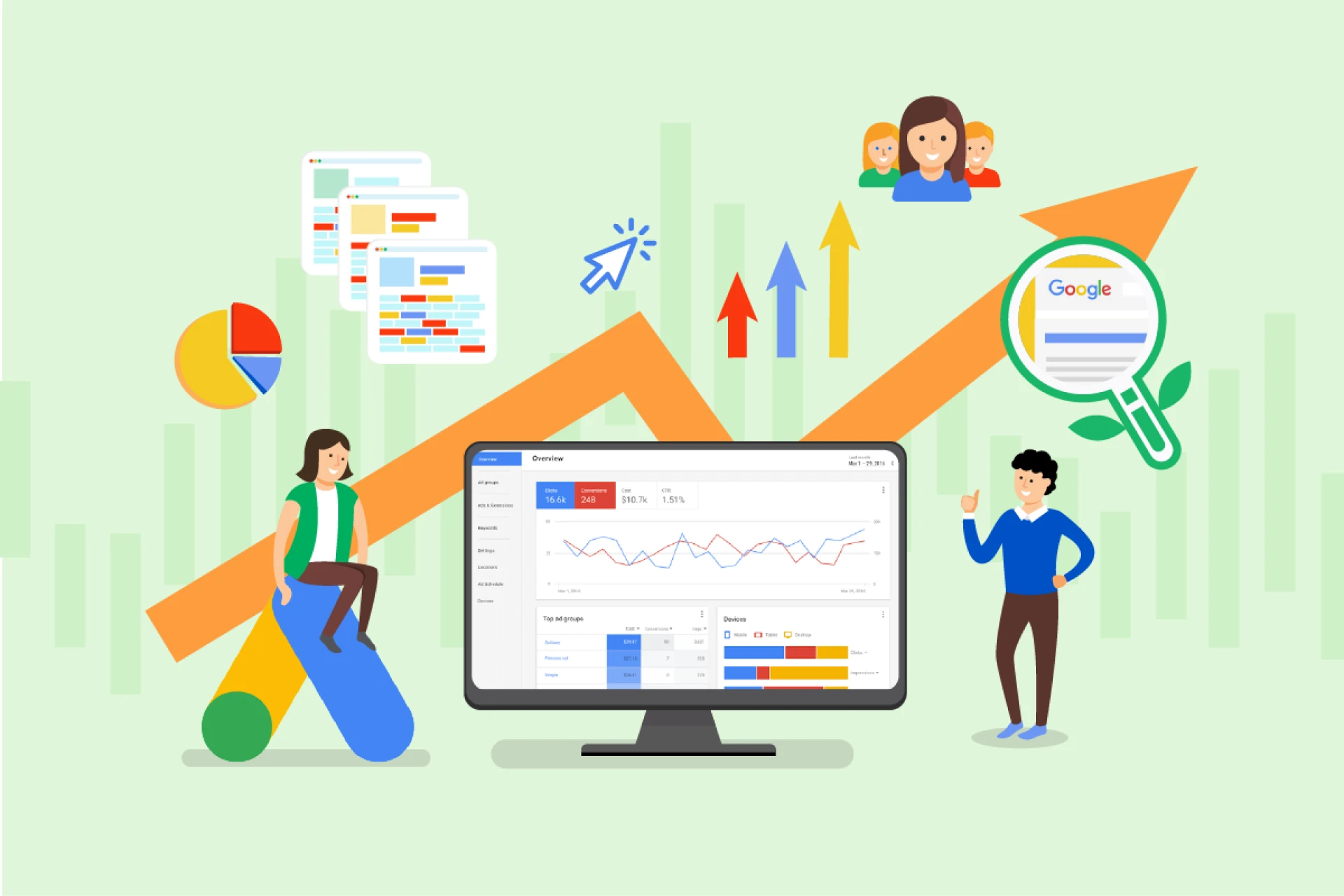 CUSTOM CAMPAIGNS THAT DELIVER INSTANT RESULTS FROM GOOGLE ADS AGENCY SYDNEY