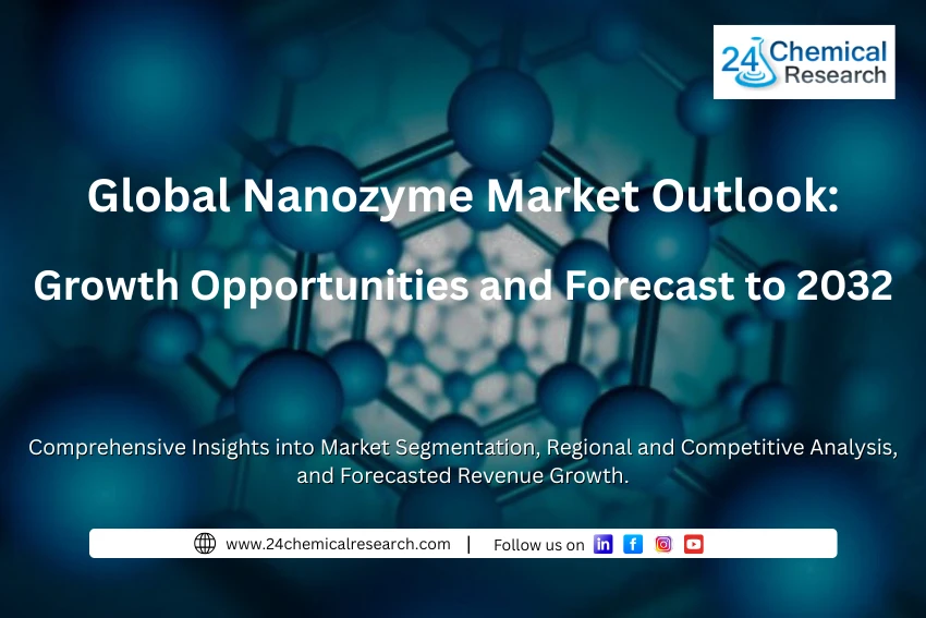 My Global Nanozyme Market Outlook: Growth Opportunities and Forecast 2025–2032