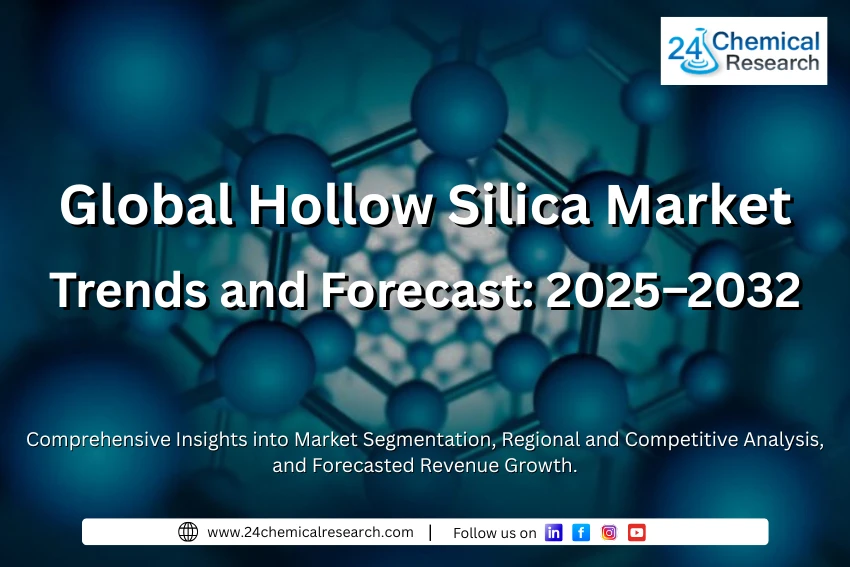 2025–2032 Global Market Analysis of Hollow Silica: Growth, Trends & Opportunities