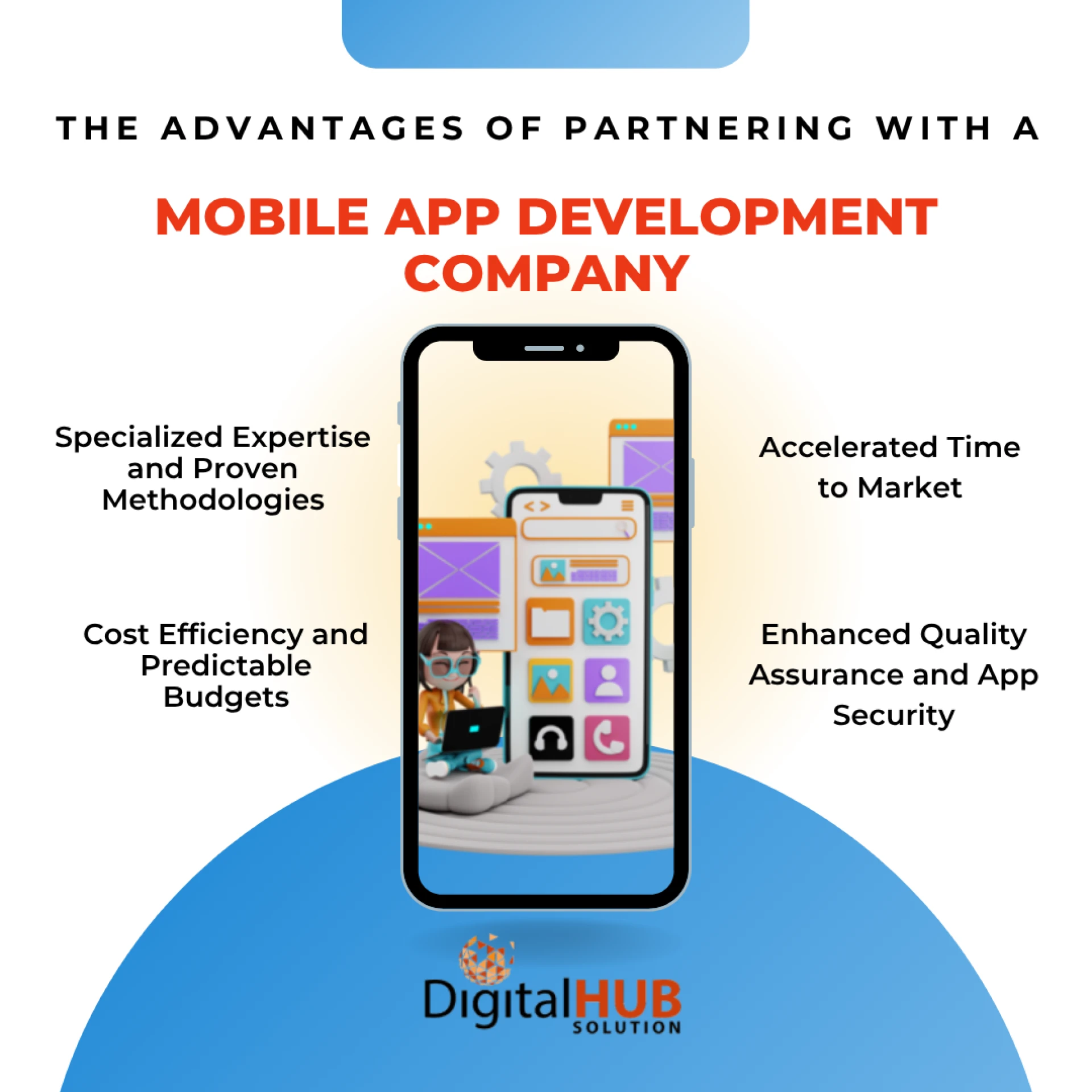 The Advantages of Partnering with a Mobile App Development Company