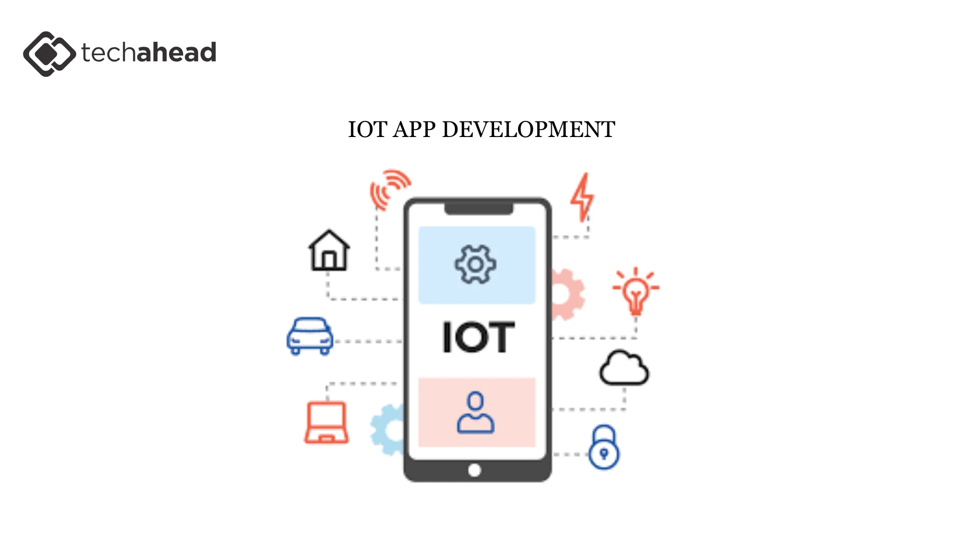 IoT App Development: Connecting Devices, Empowering Users (and the iOS Ecosystem)
