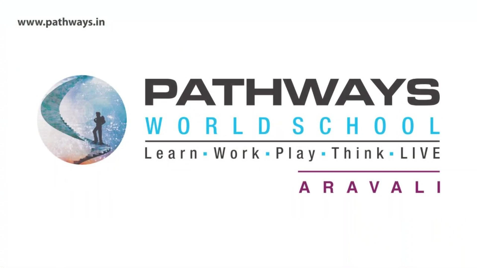 How to find the best school for your child