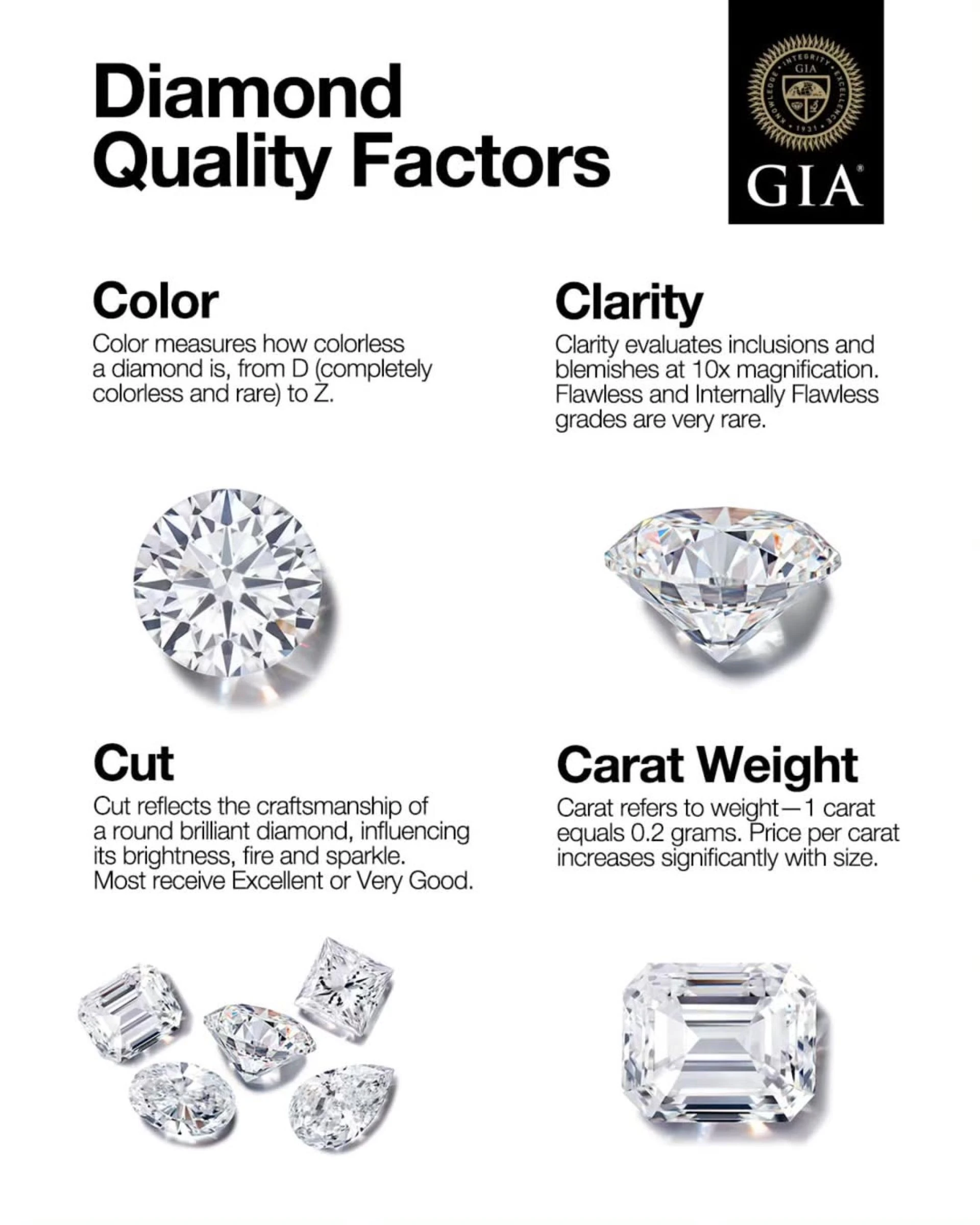 Unveiling Affordable Luxury: The Best Jewellery Under 400 USD