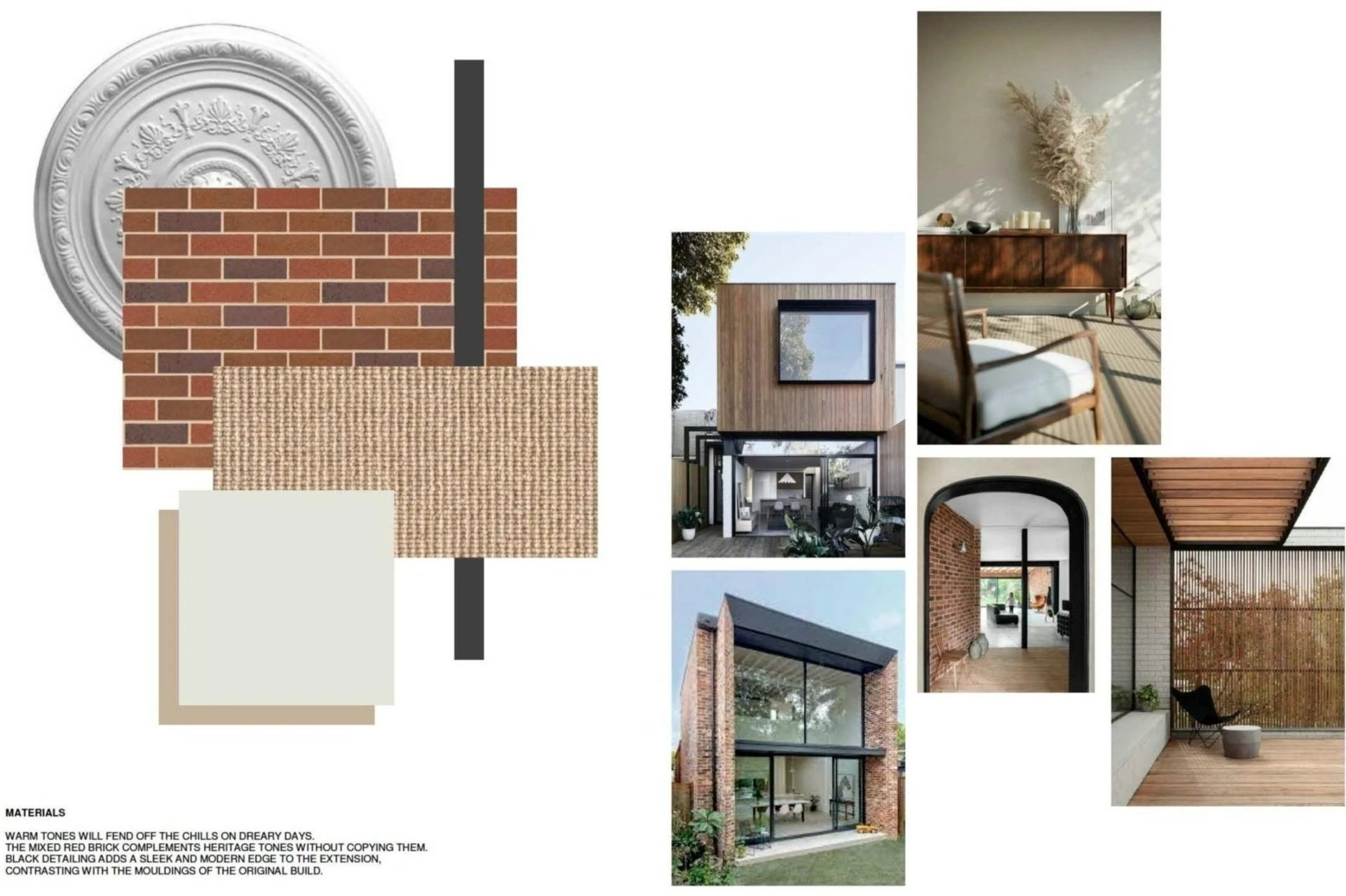 Home Masterplan Report: Your Blueprint for Designing the Perfect Home