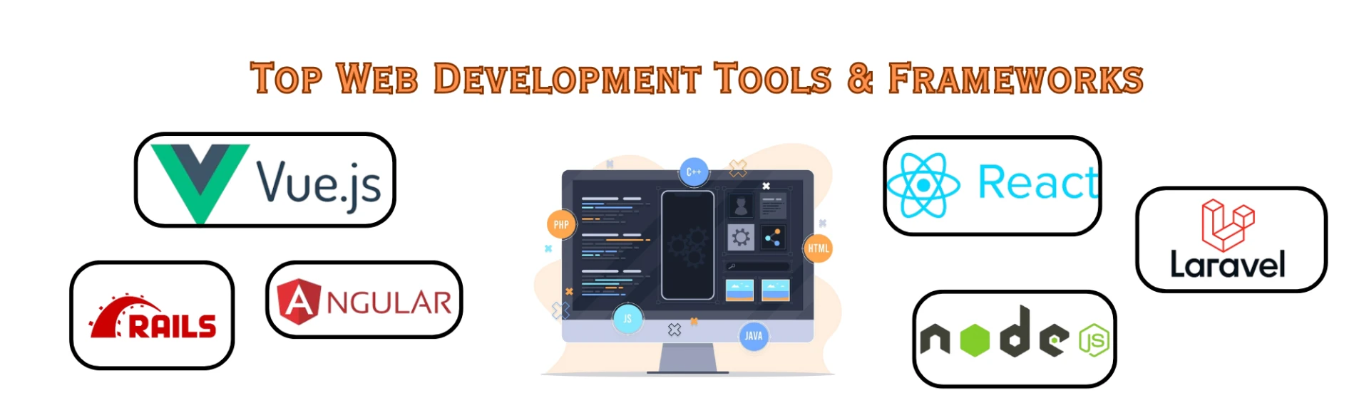 Top Web Development Tools & Frameworks for 2025