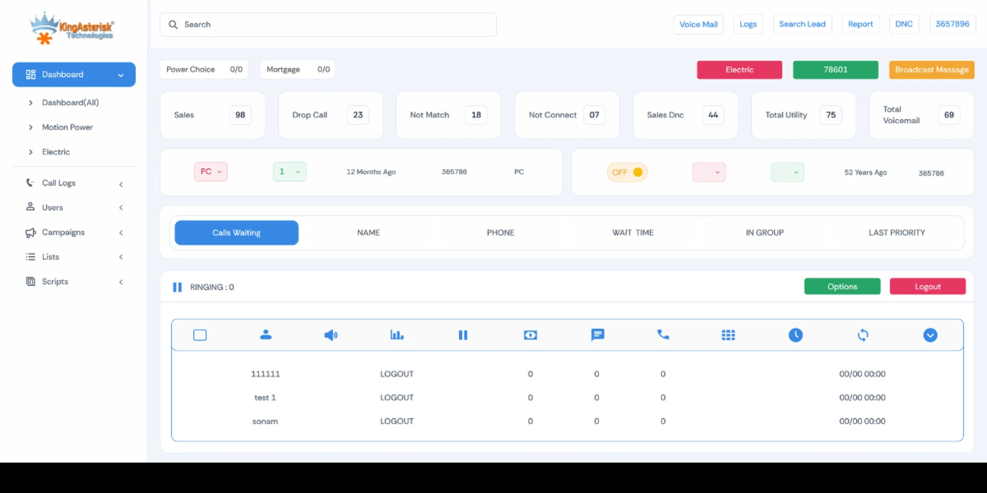 BPO Software Solutions: Industry Overview and Key Trends for 2025