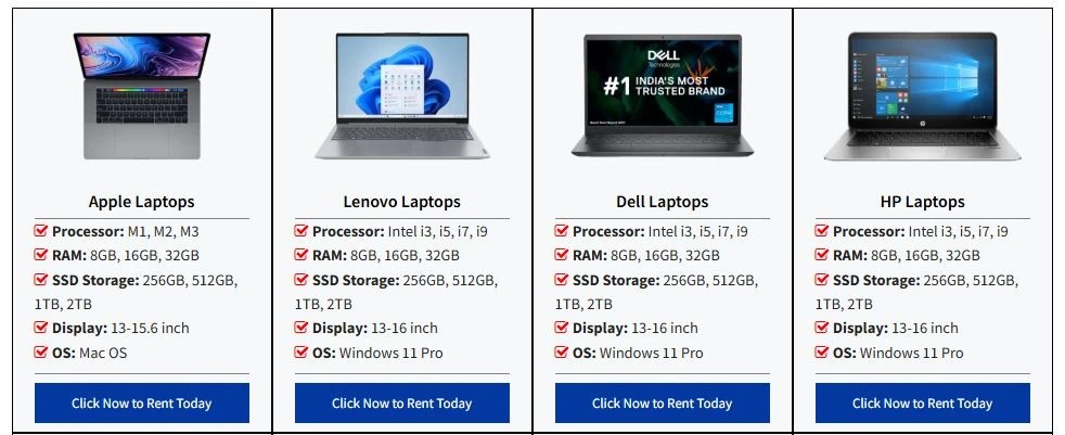 Laptop Rentals for Remote Work: Flexible, Fast & Reliable