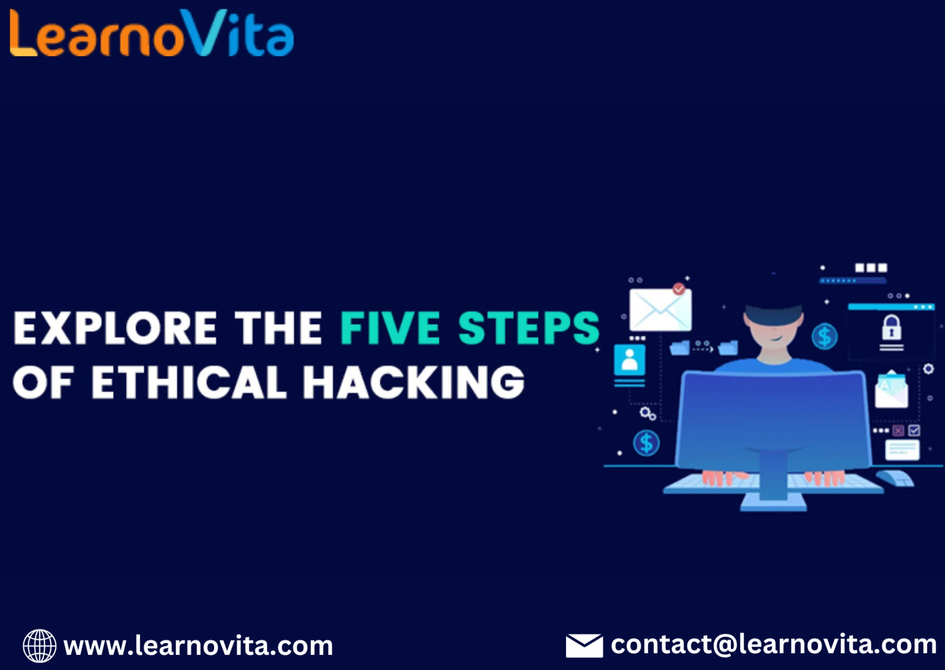 The Ethical Hacker's Guide: Five Essential Steps