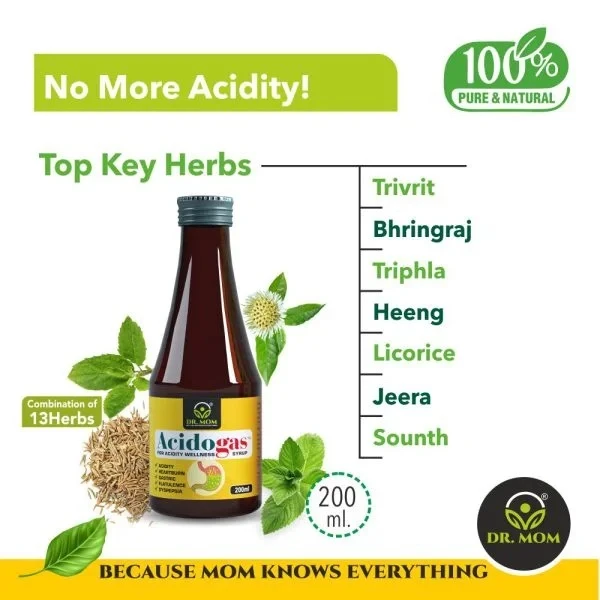 Is Acidity and Gas the Same?