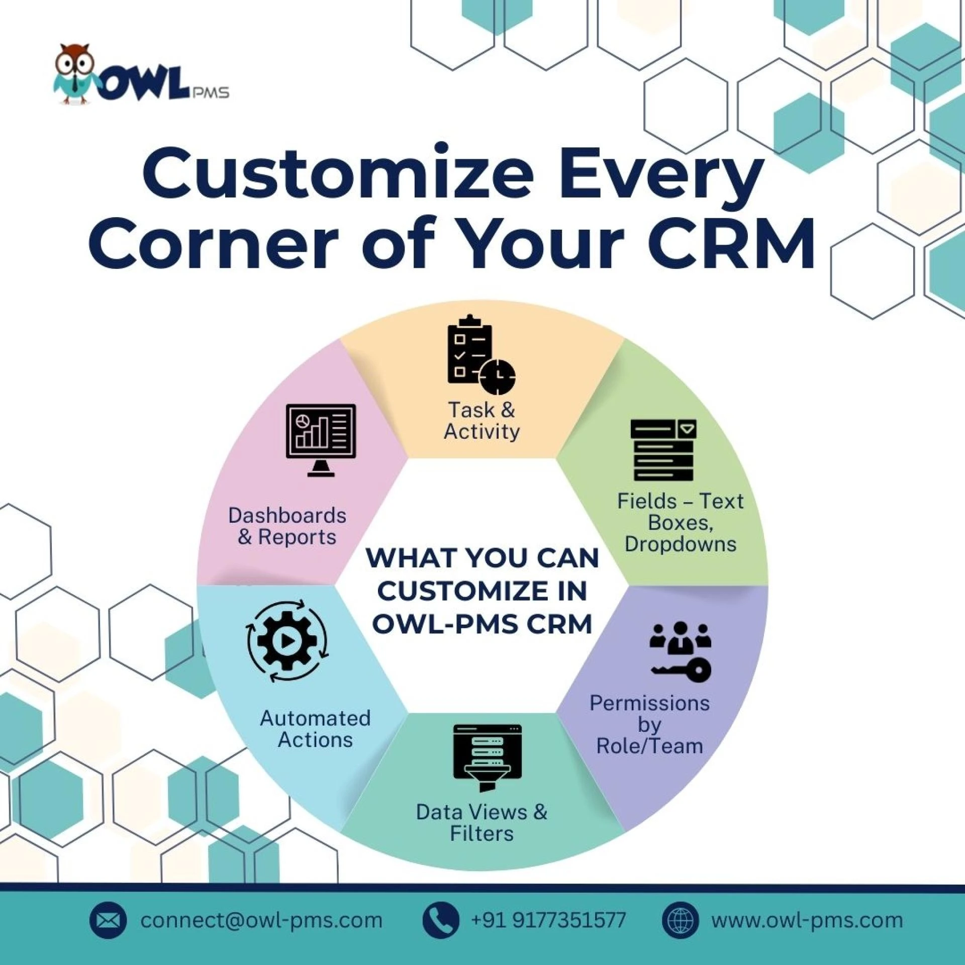 Owl-PMS: Your Free All-in-One Sales CRM