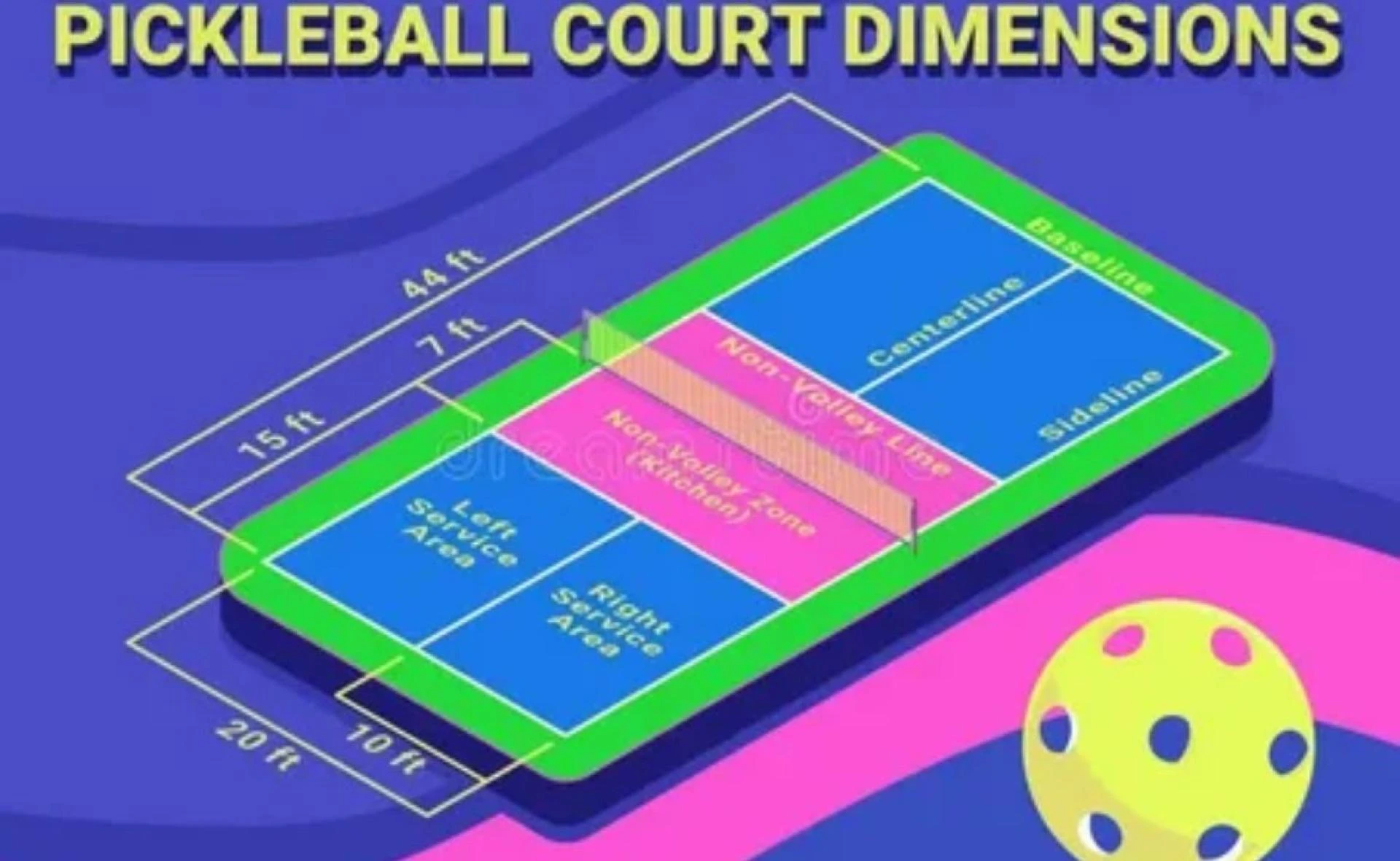 The Ultimate Guide to Pickleball Courts: Design, Dimensions, Construction, and More