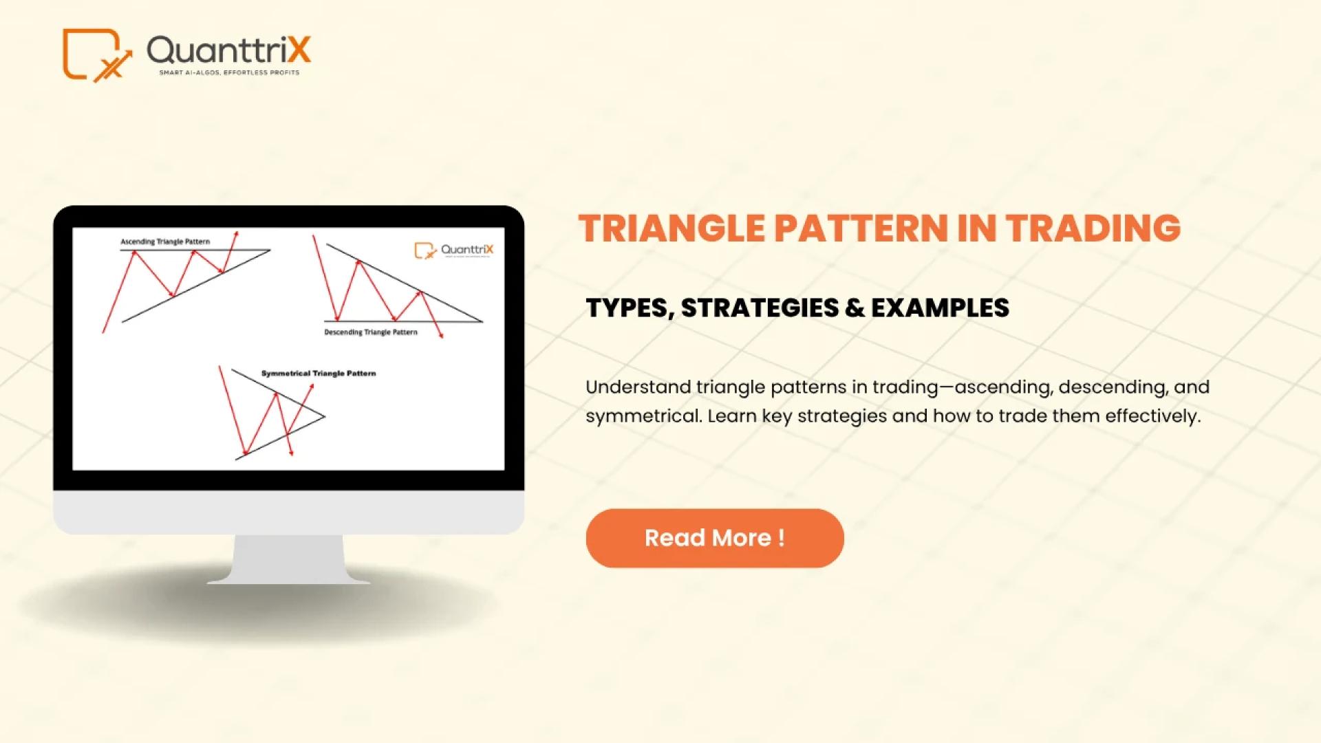 Triangle Pattern in Trading Explained Simply