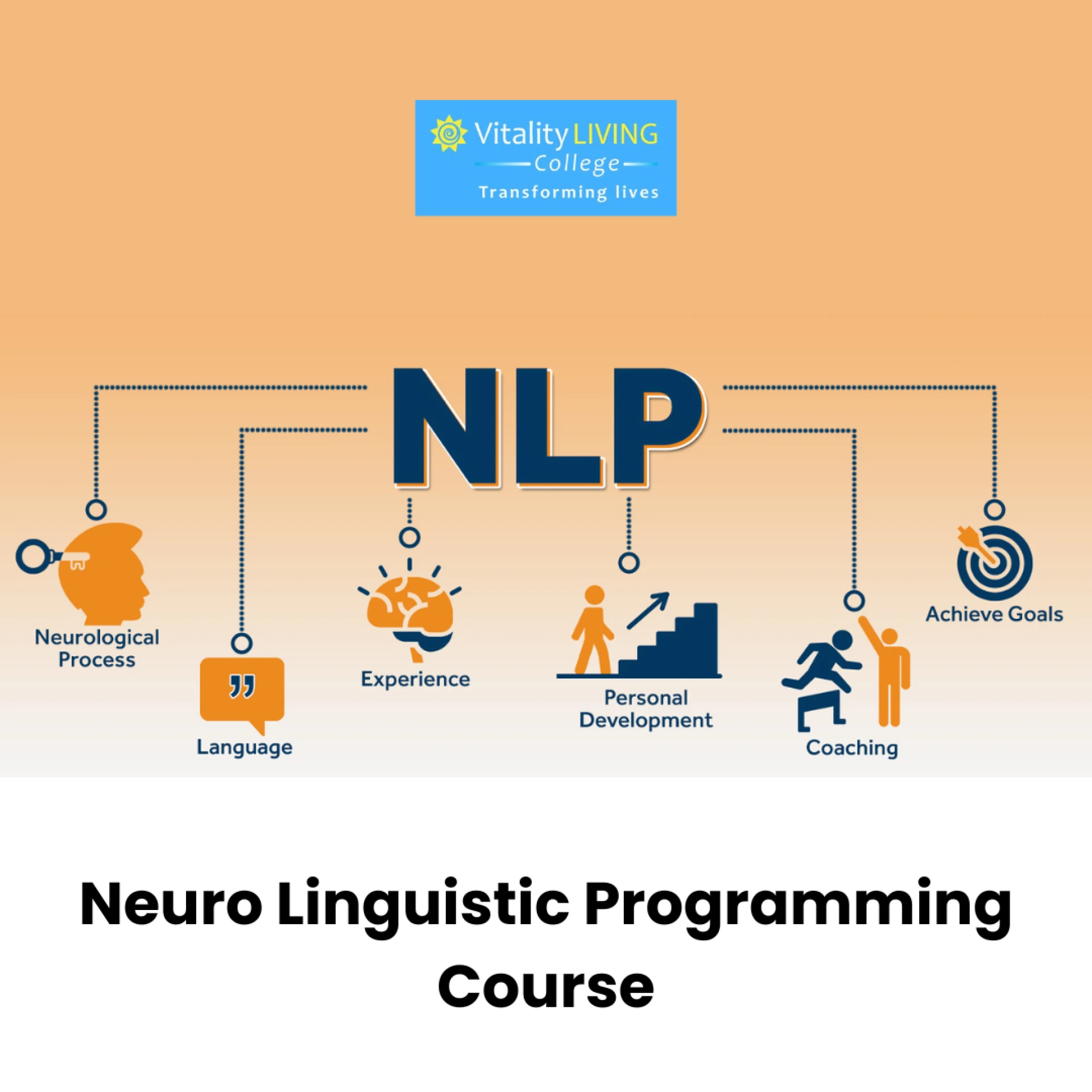 Which Is the Best Institute for NLP Courses in India