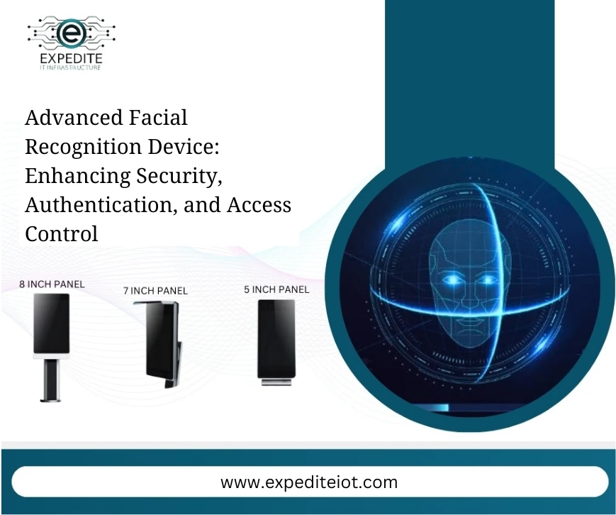 Increased Safety: Kuwait Deploys Facial Recognition for Public Security