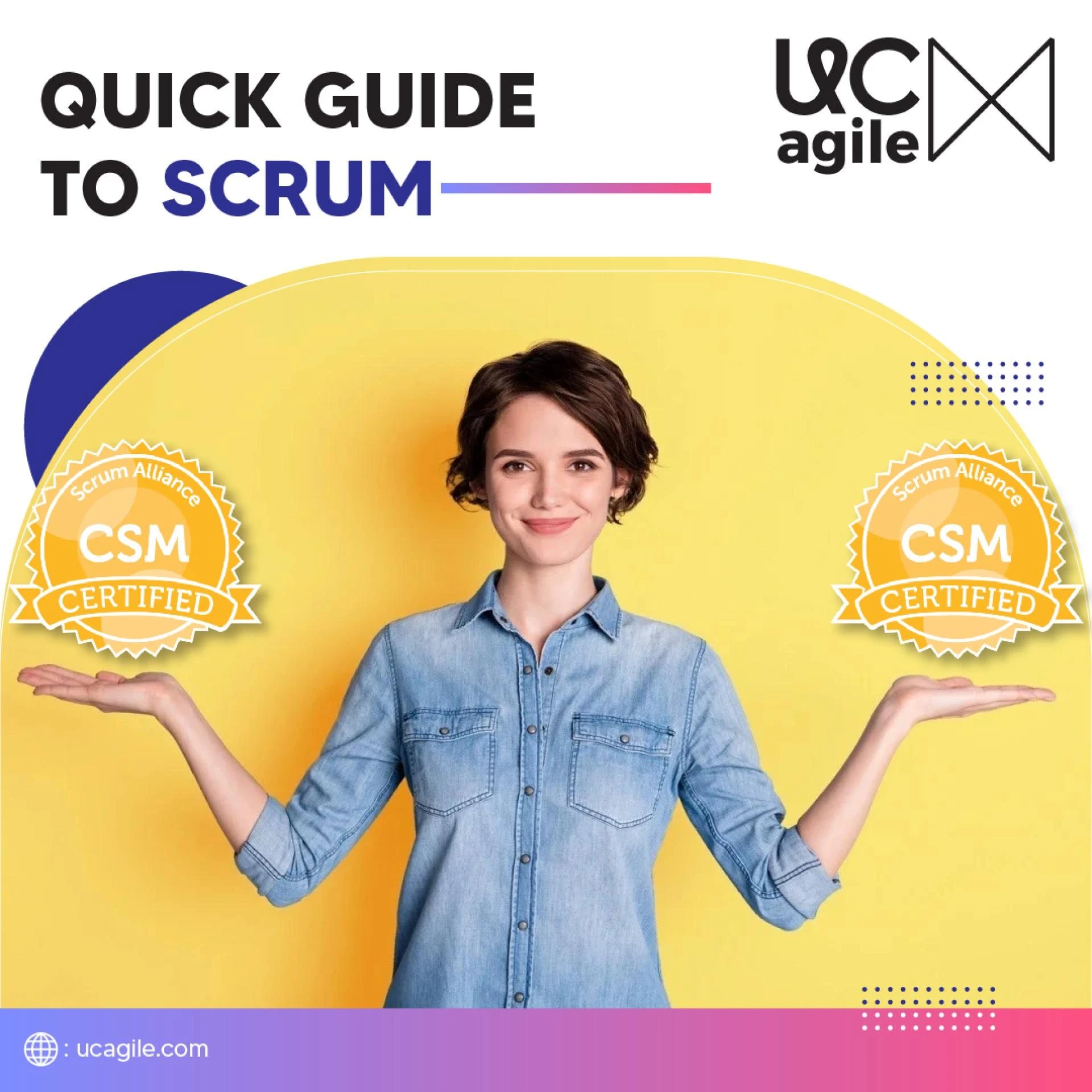 The Importance of Online Scrum Master Certification and Certified Scrum Product Owner Certification