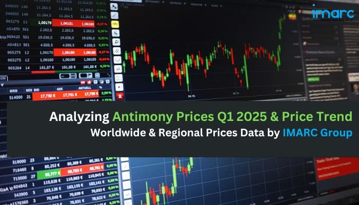 Antimony Price, Index & Historical Chart | IMARC Group