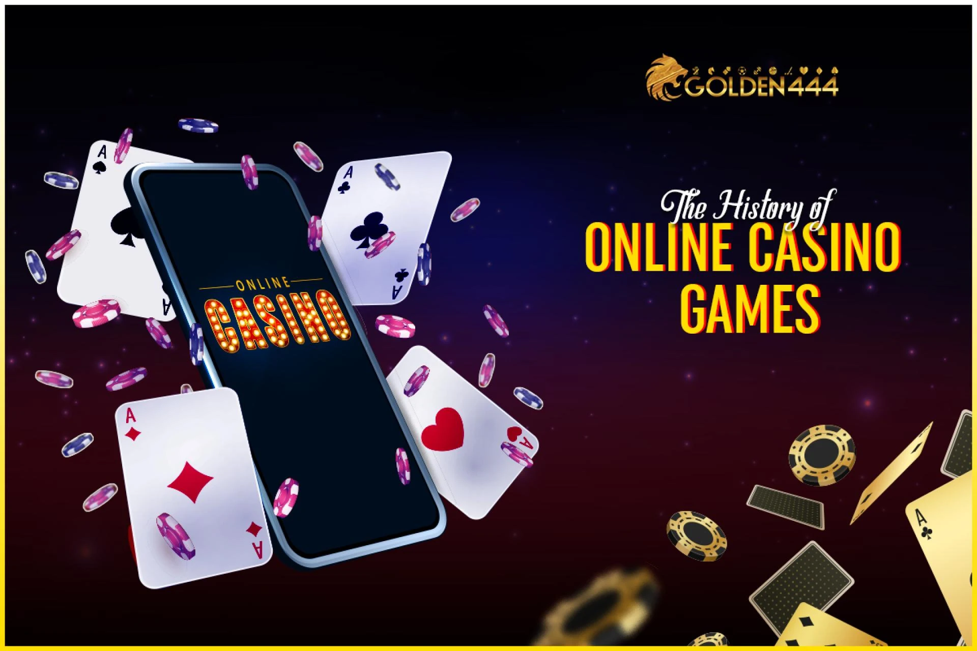 The History of Online Casino Games