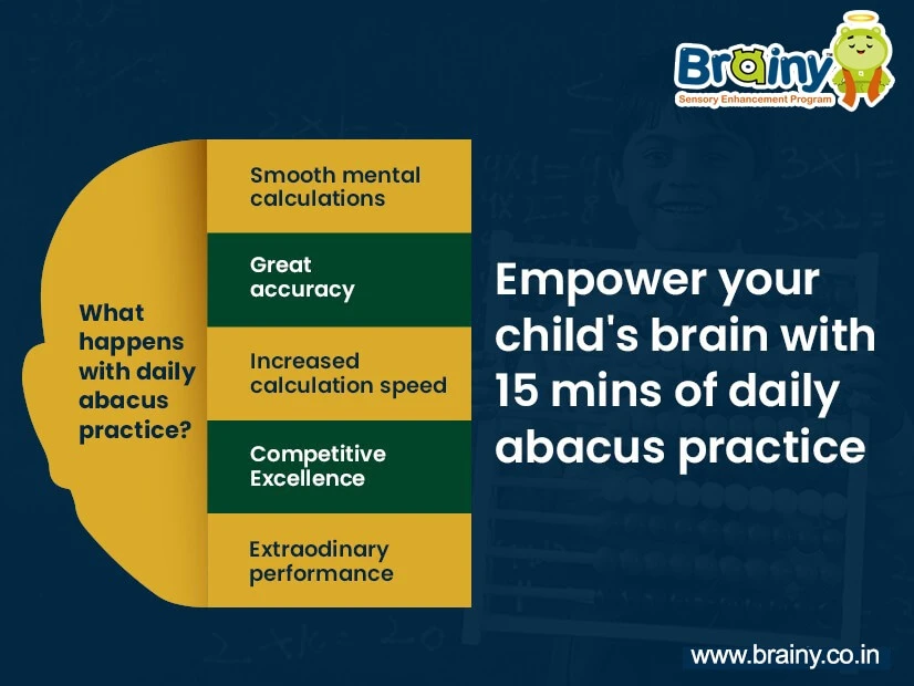 15 Mins Abacus Practice Daily Can Help Empower Your Child's Brain