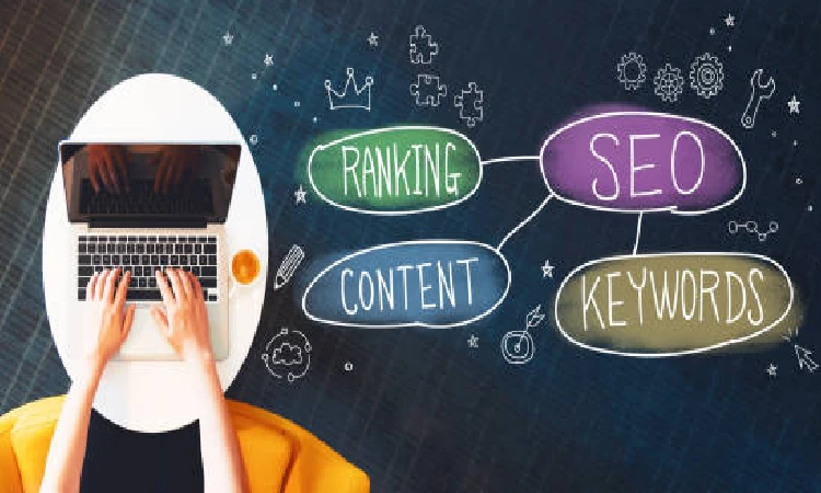 Choose the Best Search Engine Optimization Company: Strategies for Success