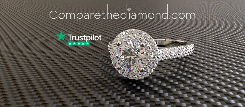 Lab Grown Diamonds – Ethical, Beautiful & Affordable