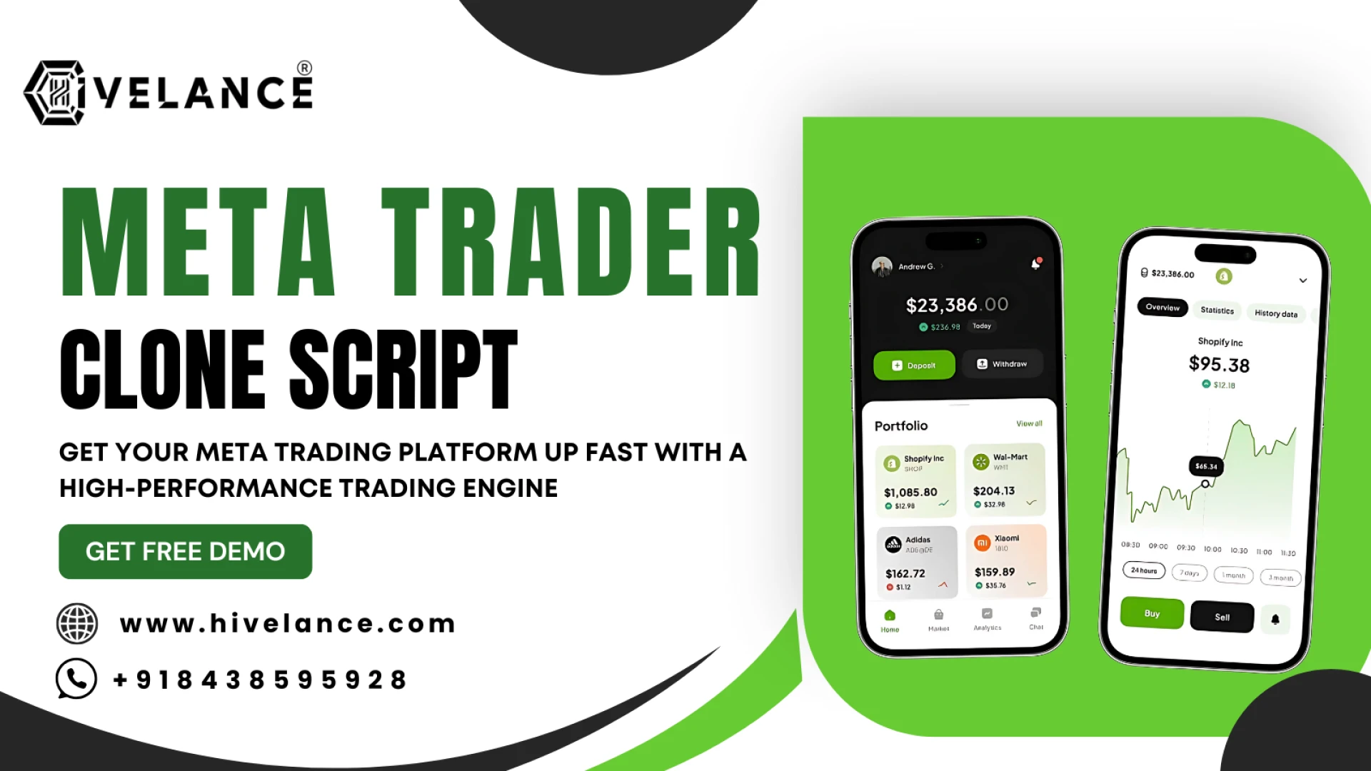 MetaTrader Clone Script: Create a Custom Trading Platform with Real-Time Data