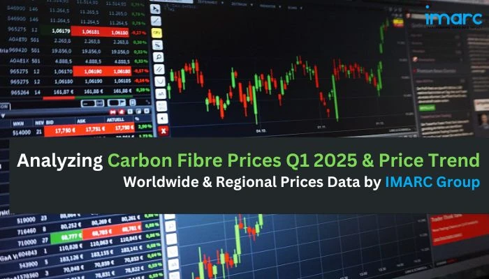 Carbon Fibre Price 2025 – Index & Forecast | IMARC Group