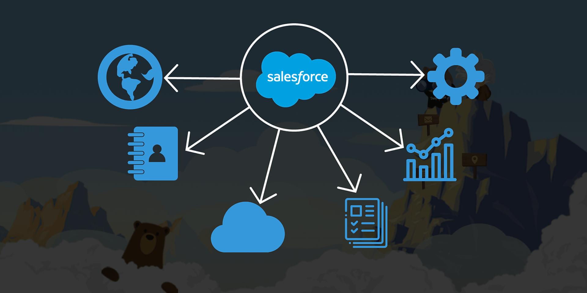 The Value of Certified Salesforce Partners in Complex Implementations 