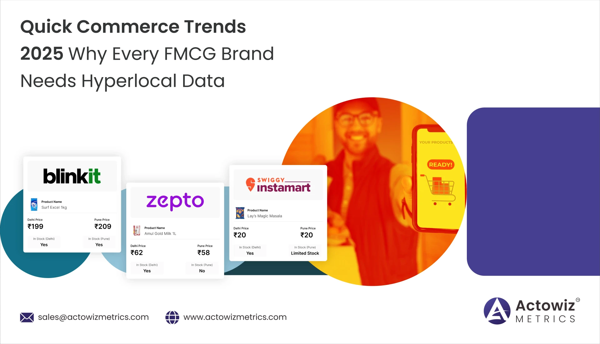 Q-Commerce 2025: Why FMCG Brands Must Track Hyperlocal Data