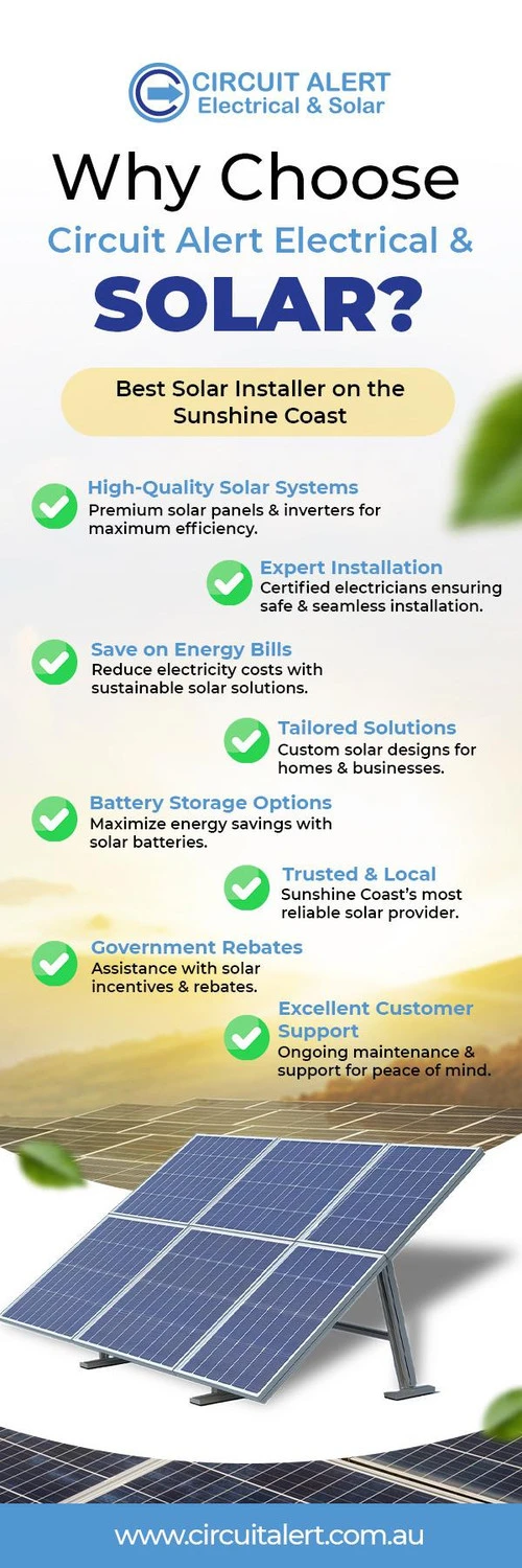 Revealing the Secrets to Spot the Best Solar Installers Sunshine Coast  