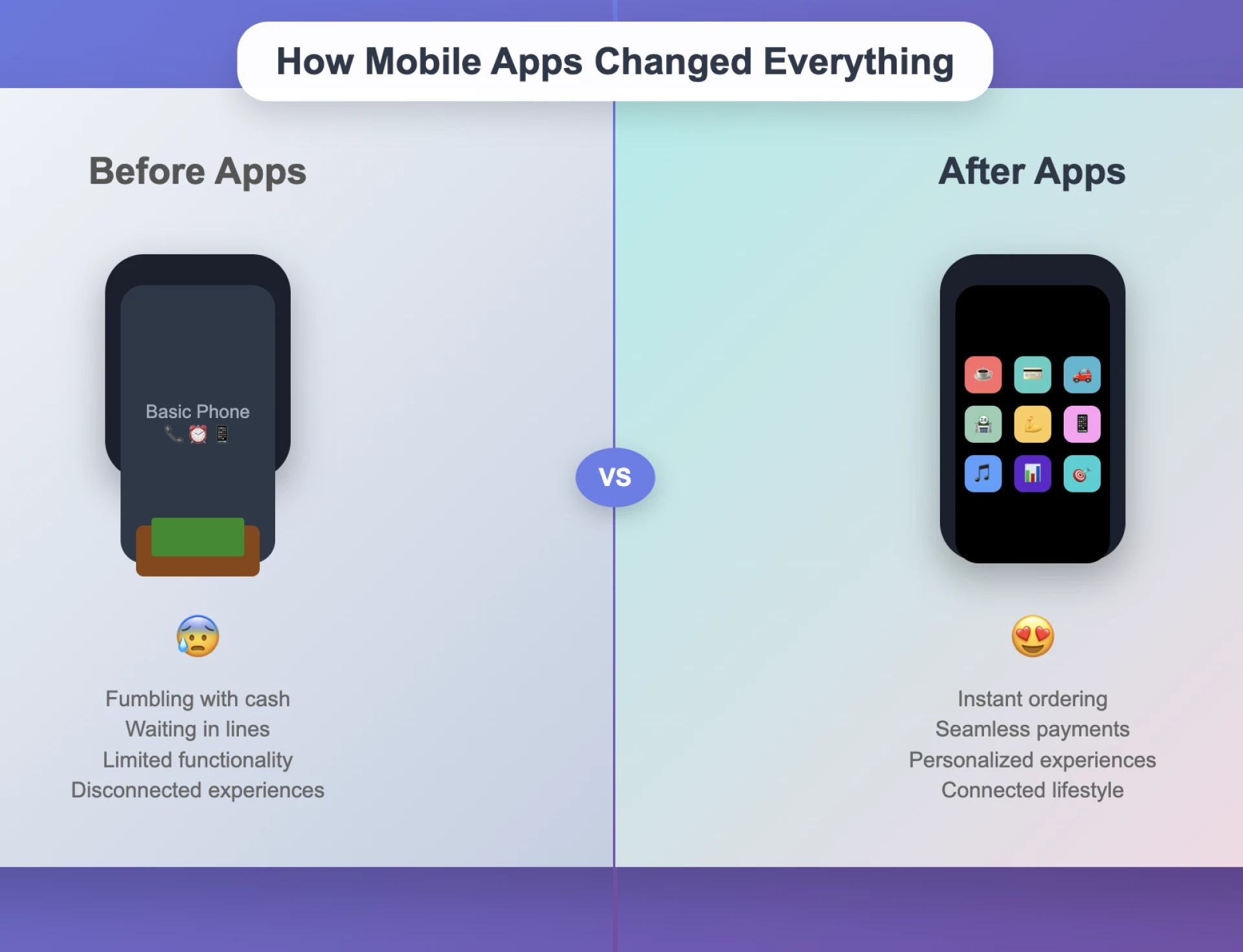 How a Tiny Screen Changed Everything: My Journey Through the App Revolution