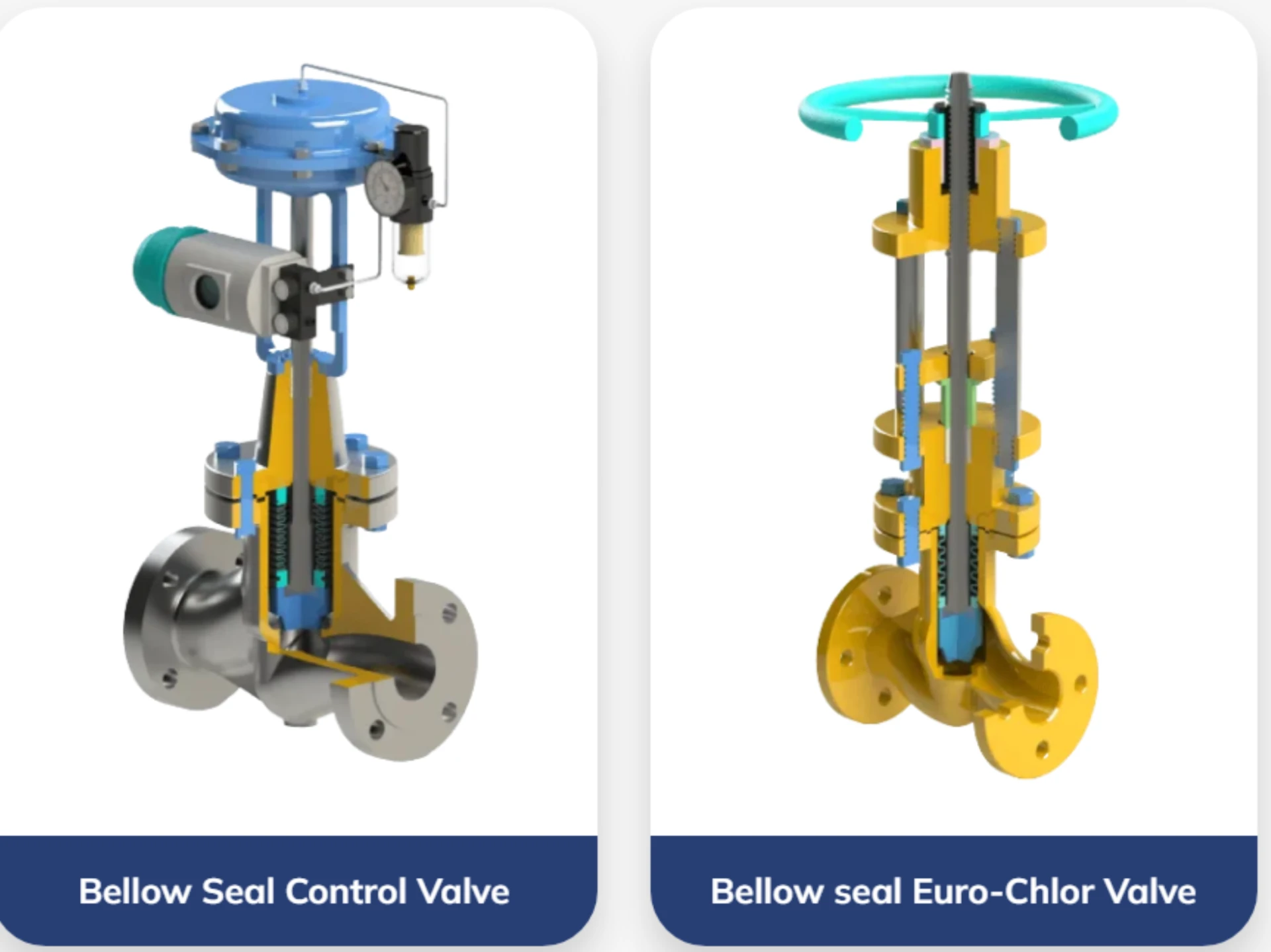 Bellow Sealed Valves: A Leak-Proof Solution for Critical Industrial ApplicationsMy Post Title