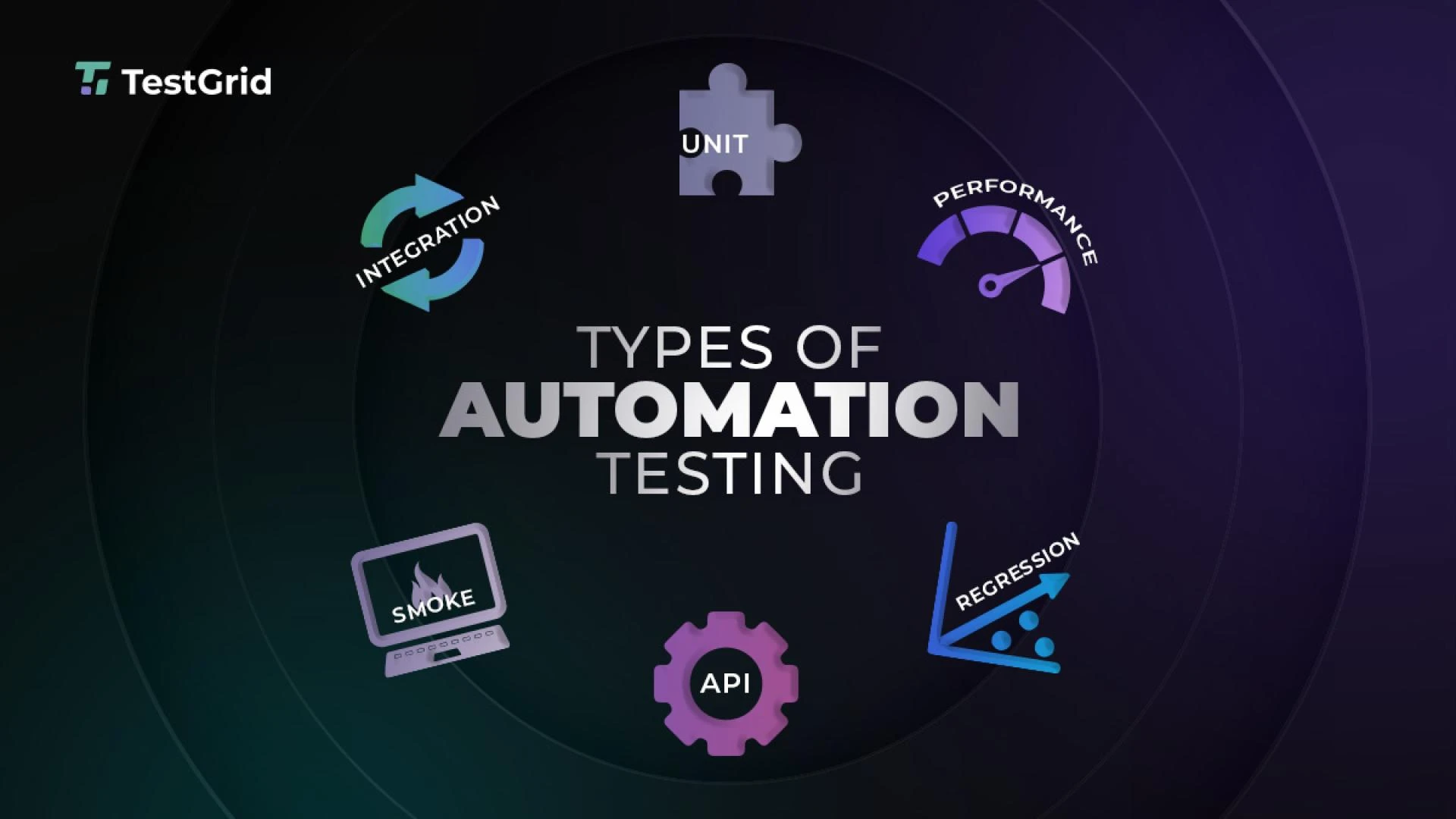 Are Automation Testing Tools Really Making Testing Easier—or Just More Complicated?