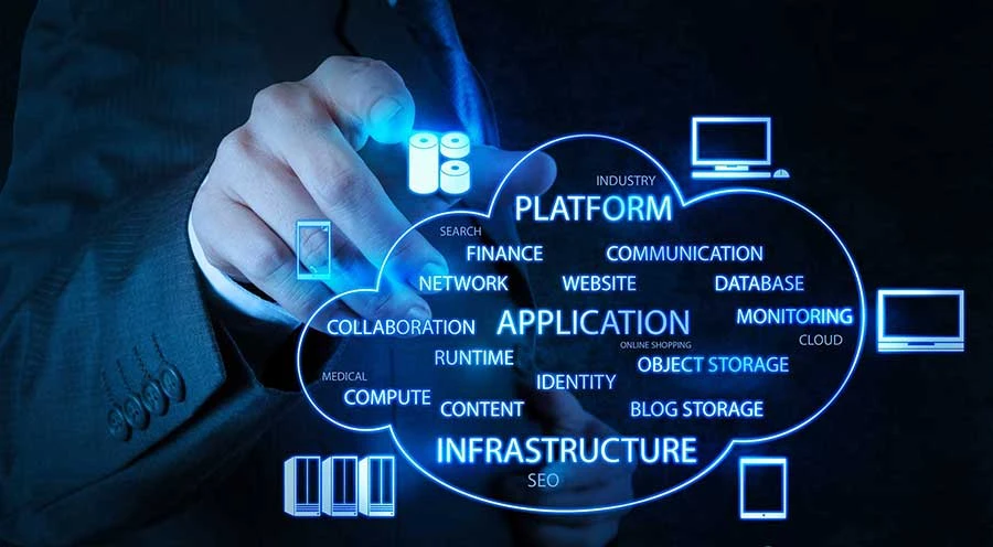 Unlocking Business Efficiency with Managed Services IT