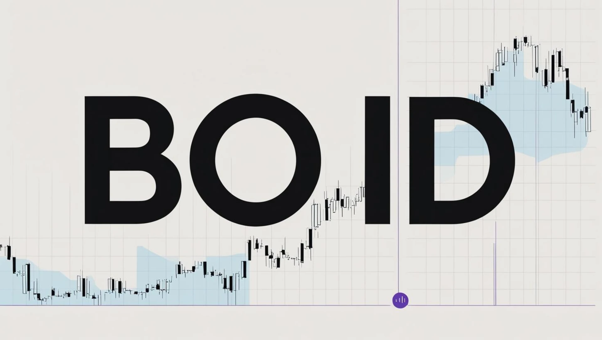 What is BO ID?