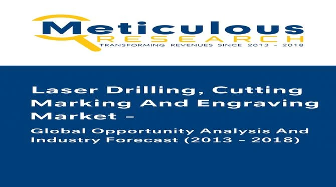 Cutting-Edge Evolution: Global Laser Processing Market Dynamics and Technological Breakthroughs (2013-2018)