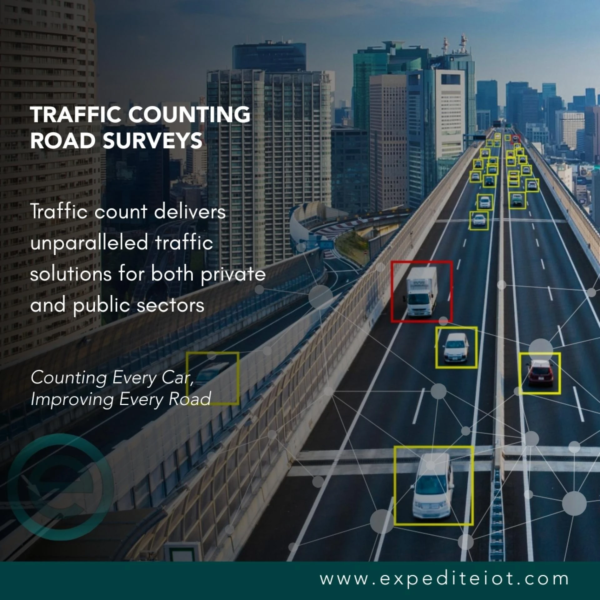 The Traffic Management System in Kuwait: Optimization of Traffic Flow to an intelligent future