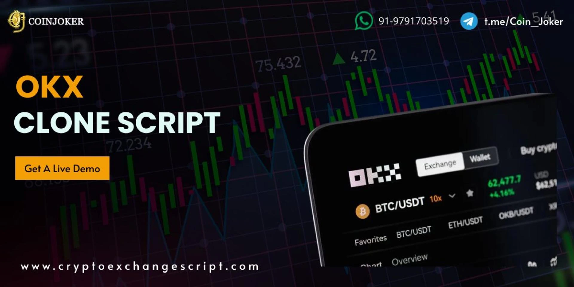 From Spot to Futures – Build a Full-Fledged Crypto Exchange Like OKX with Our Clone Script