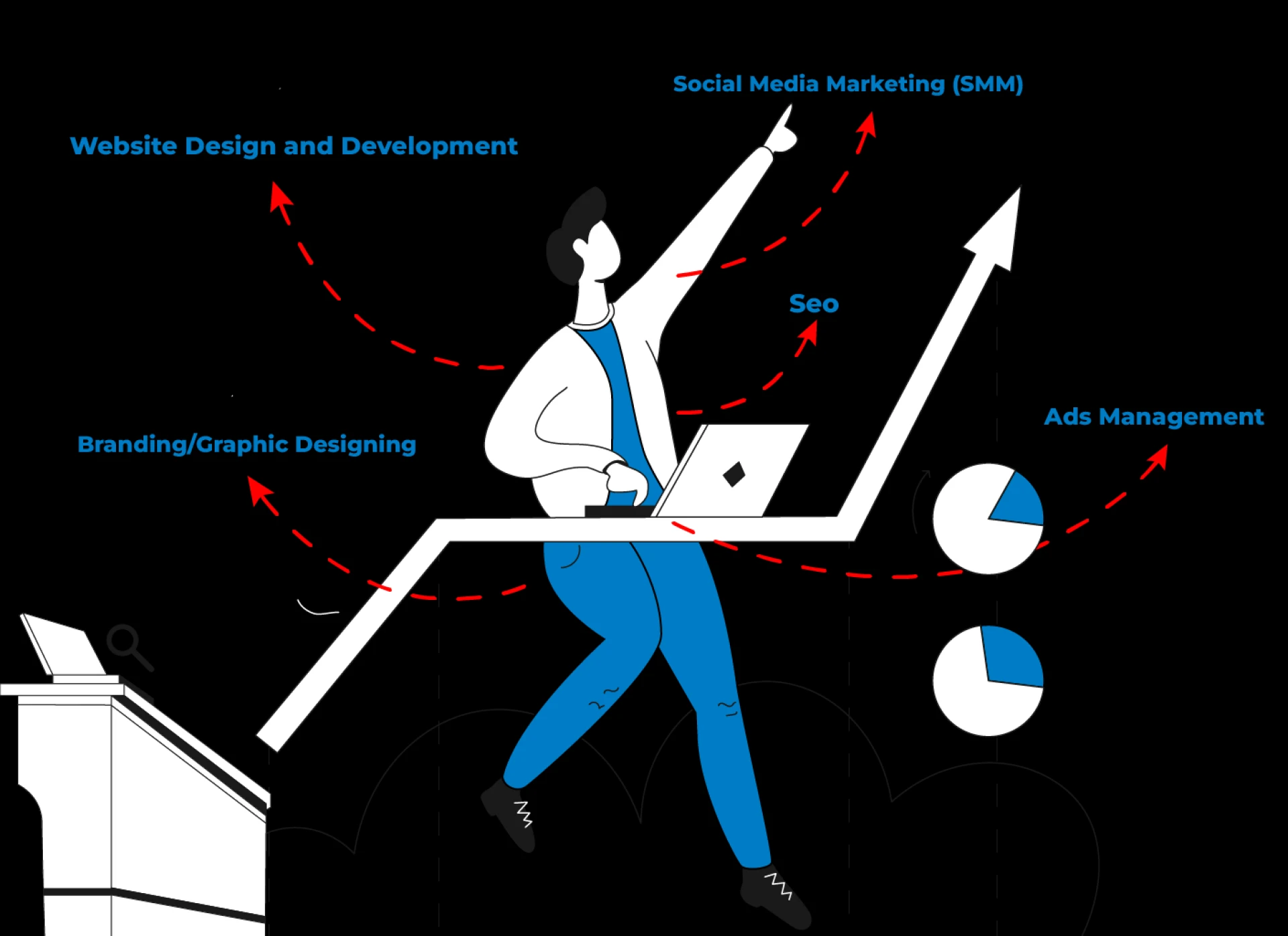 Top Digital Marketing Agency in Mumbai: Doodlegenie