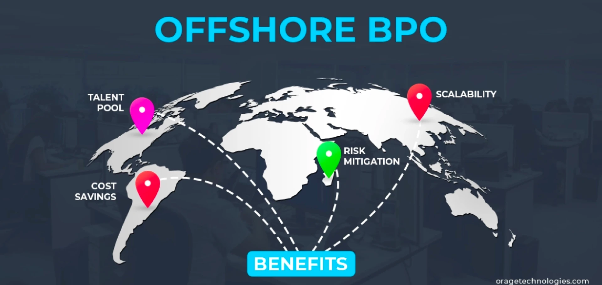 Offshore BPO Insights: Advantages and Challenges Revealed