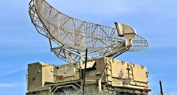 Strategic Insights into the Global Military Antenna Market